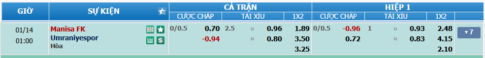 Tỉ lệ kèo Manisa vs Umraniyespor nhan-dinh-soi-keo-manisa-vs-umraniyespor-luc-00h00-ngay-14-1-2025-2